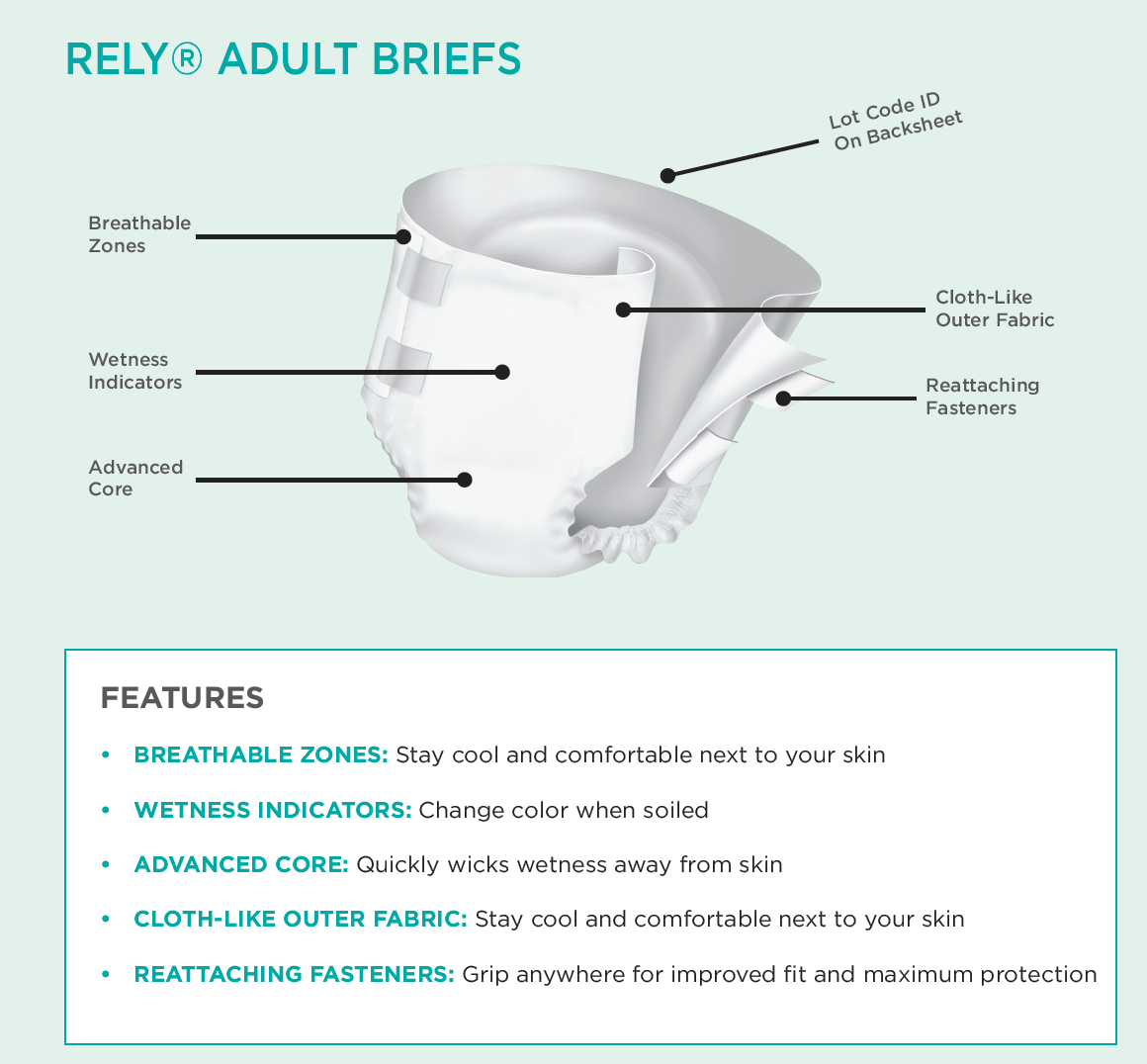 Rely Briefs/Diapers