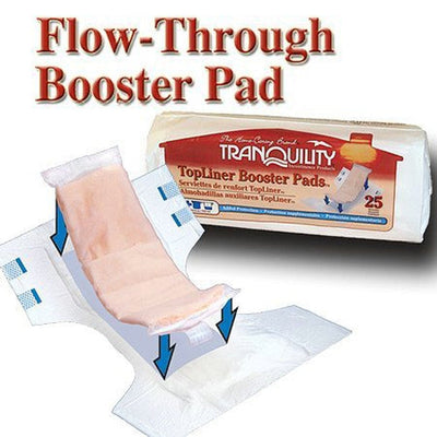 What is Double Padding and Why You Shouldn’t Do It