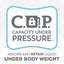 Tranquility® Essential Disposable Absorbent Underwear, Heavy Absorbency