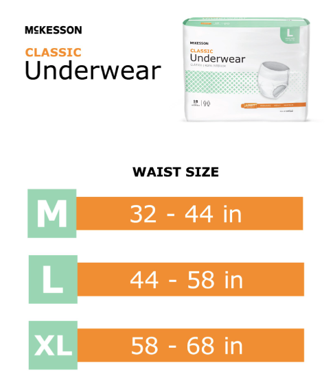 McKesson Classic Absorbent Underwear