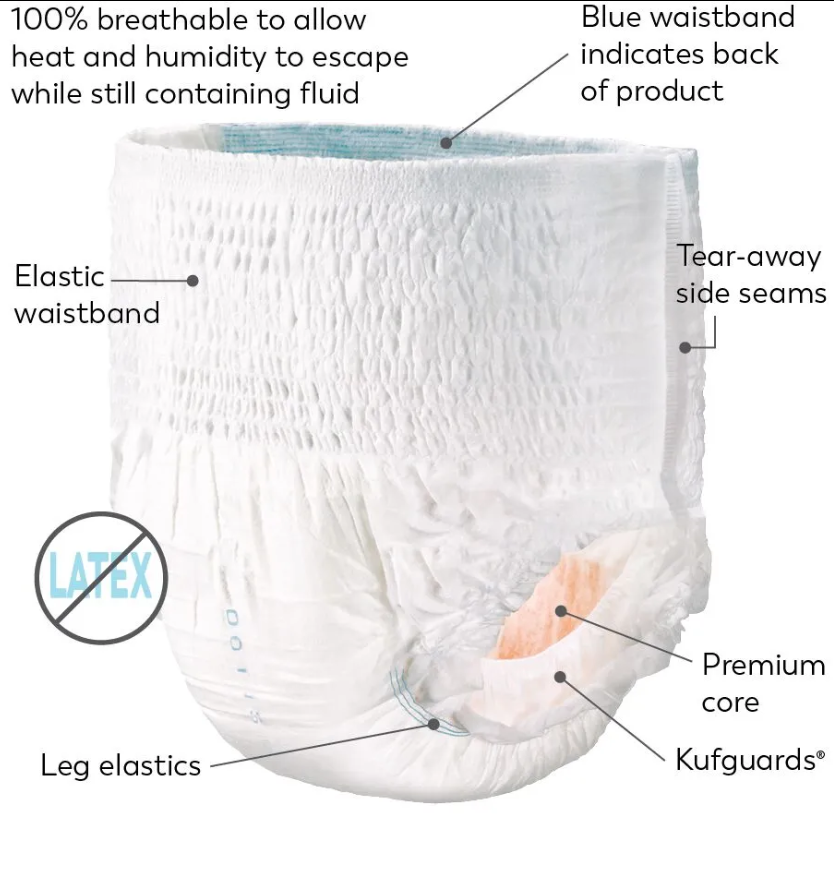 Tranquility® Premium OverNight™ Disposable Absorbent Underwear