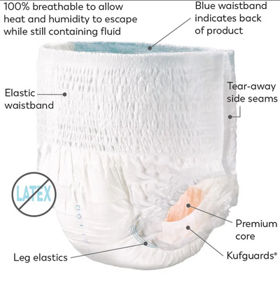 Tranquility® Premium OverNight™ Disposable Absorbent Underwear