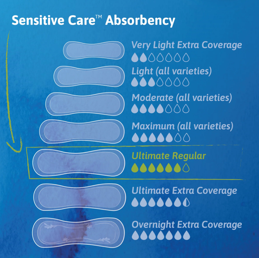 TENA® Intimates Overnight Pad - 16" Heavy Absorbency