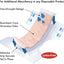 Tranquility® TopLiner™ Booster Pad