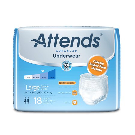 Attends® Super Plus Maximum Absorbency Underwear